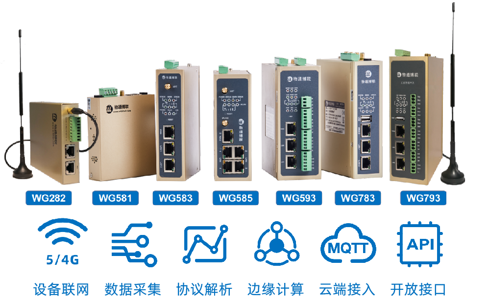 威九国际工业智能网关